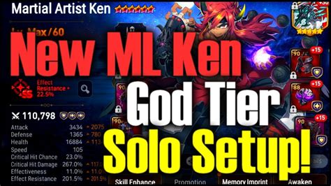 best in slot ml ken|The Best ML Ken Build & Setup Guide! Use Him Everywhere!.